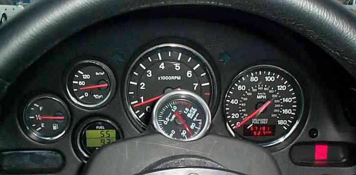 Jay's Gauges