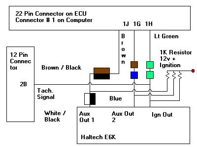 Ignition diagram