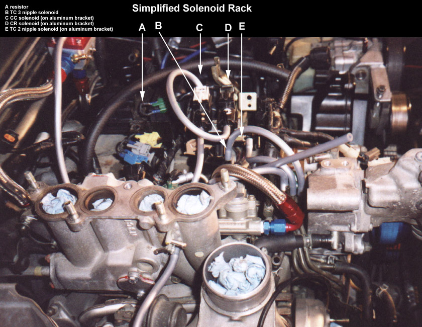 Turbo System - simplified picture 1