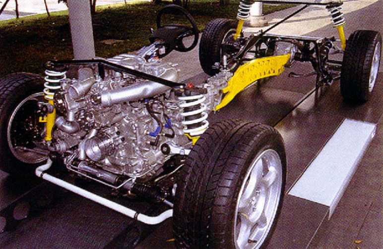 Rolling Chassis Photo