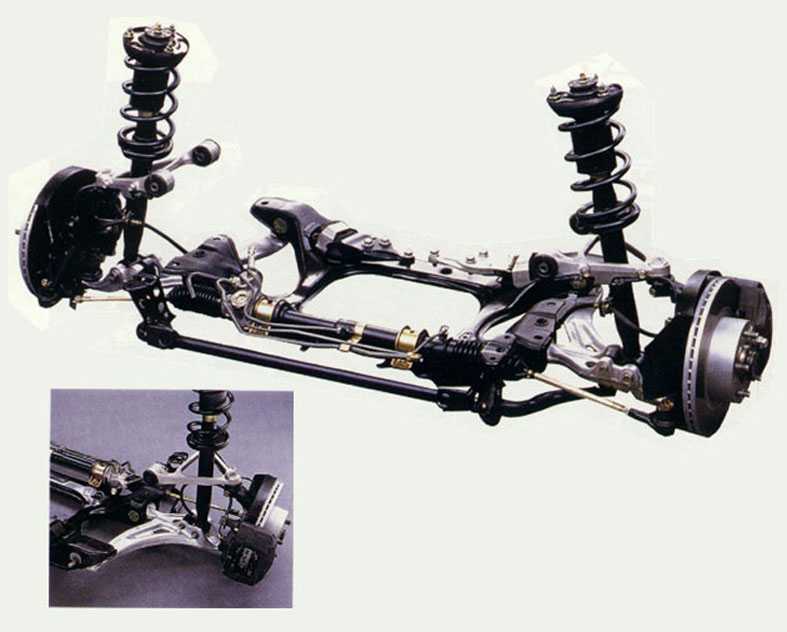 Front Suspension Photo